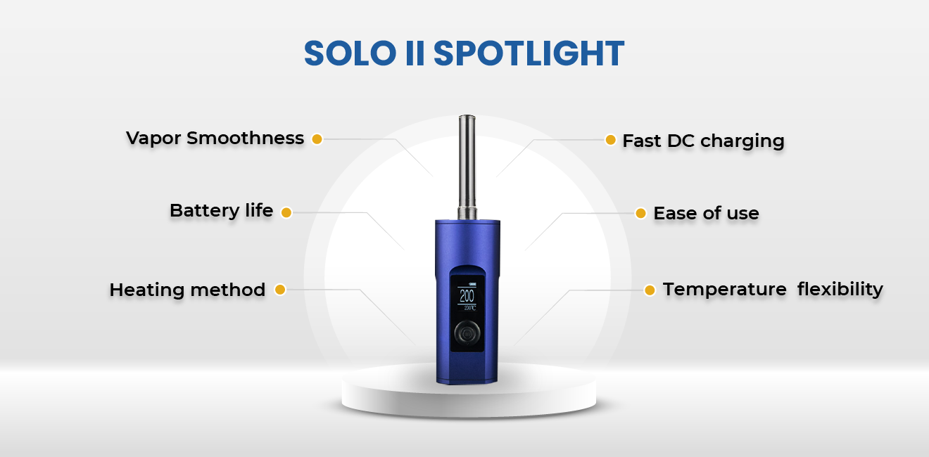 Solo-II-Spotlight