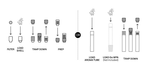 Go-SRT-05-Go-SRT-Go-Your-Own-Way