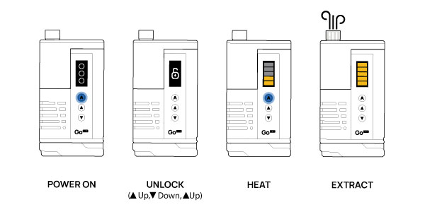 Go-SRT-05-Go-SRT-Power-On